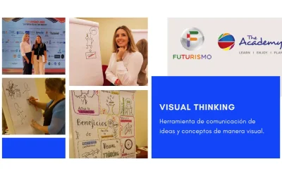 Visual thinking